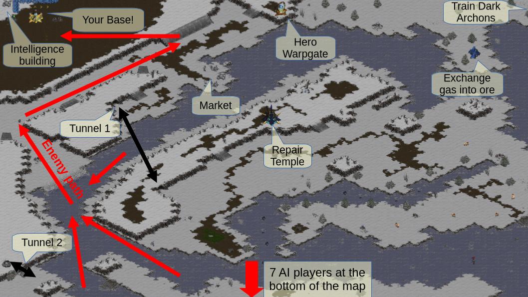 Ice Fortress - Basisübersicht